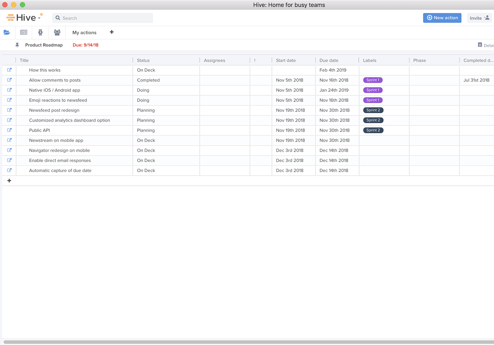 Product Roadmap Template