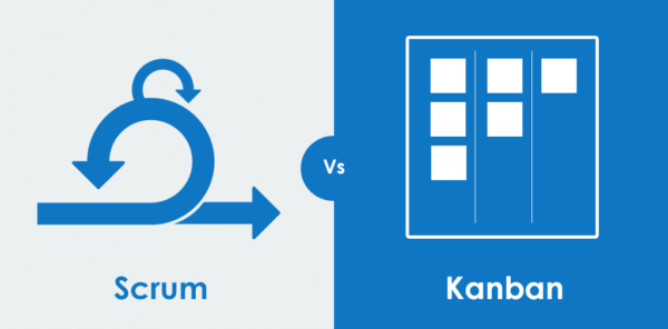 Scrum Vs Kanban