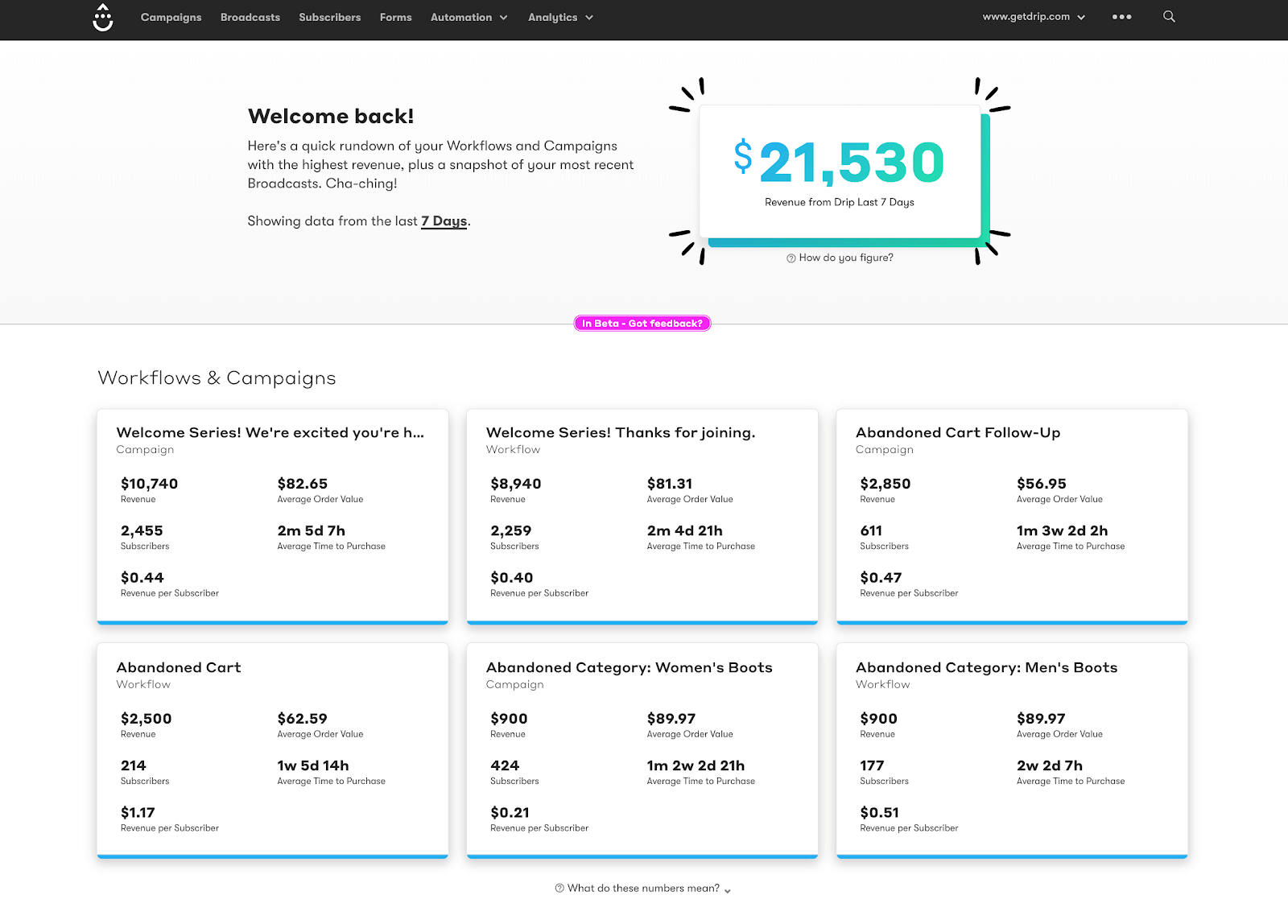 Drip dashboard.