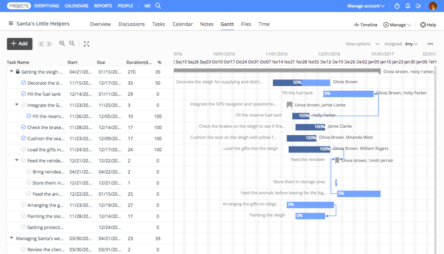 Proofhub-gantt-chart