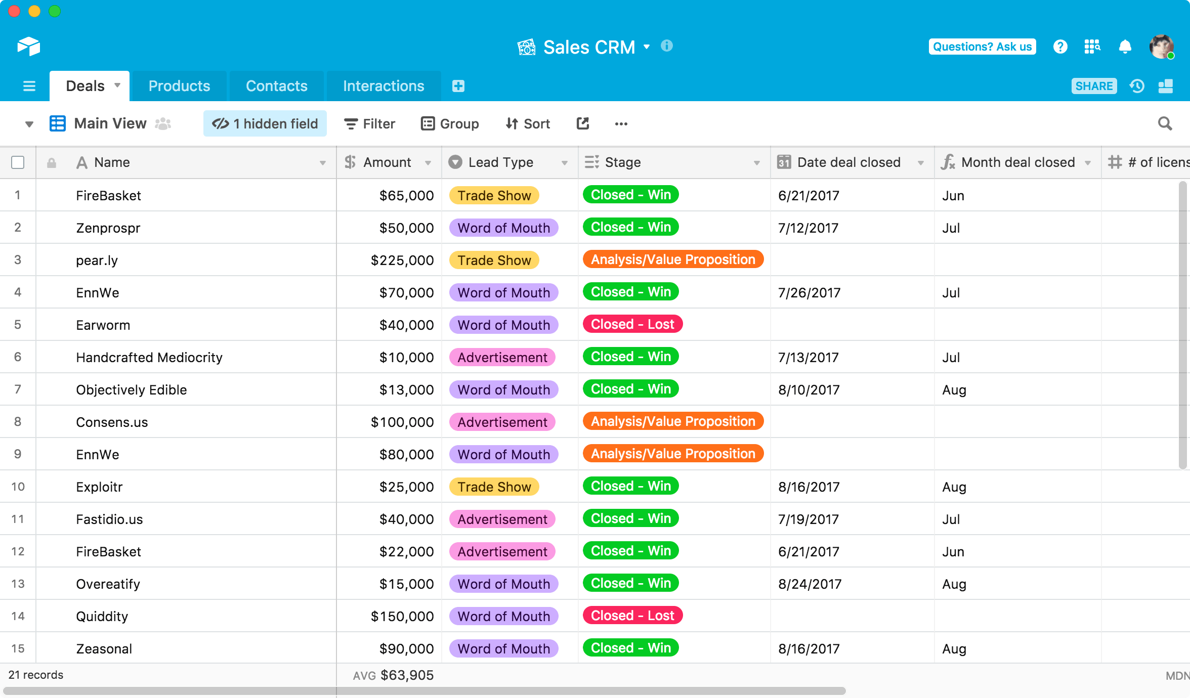 Best Project Management Tools For Nonprofits