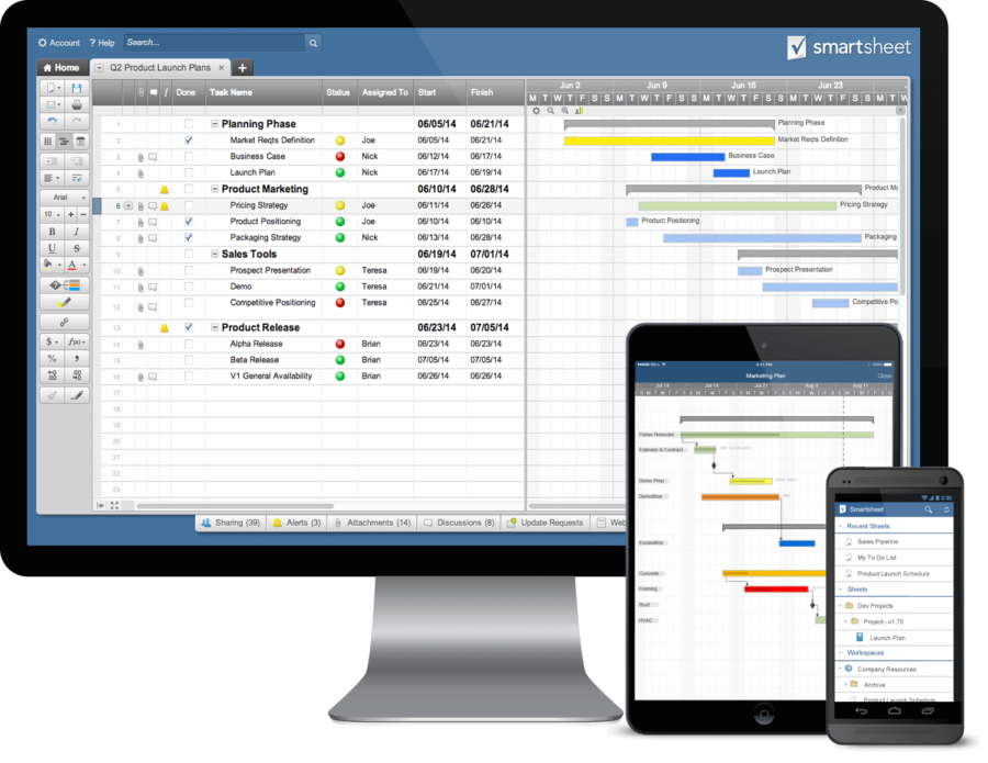 Smartsheet Creative Project Management