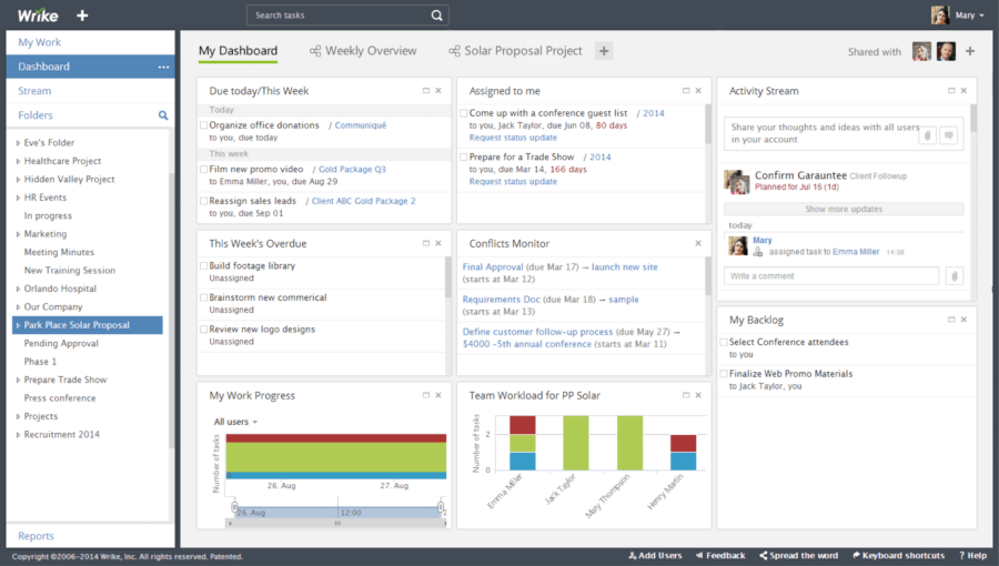 Wrike Enterprise Project Management Tools