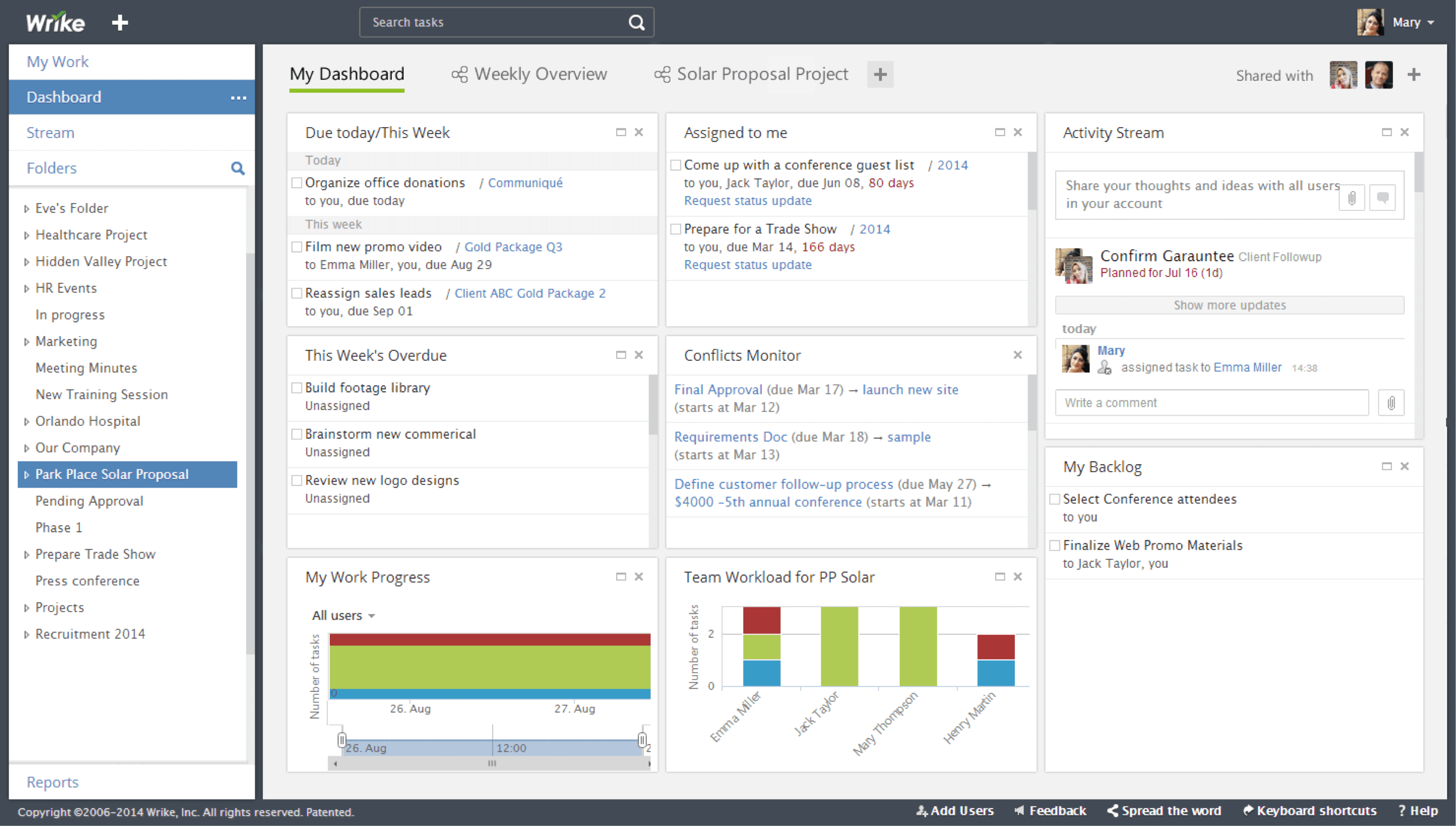 Wrike Enterprise Project Management Tools