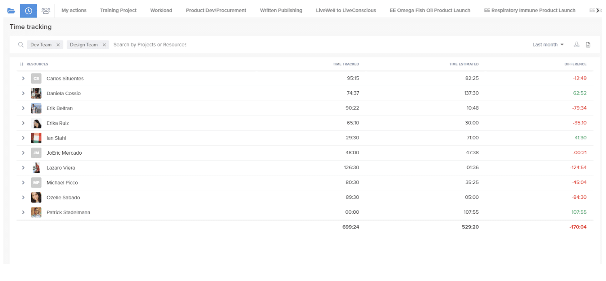 Scale Media Time Tracking