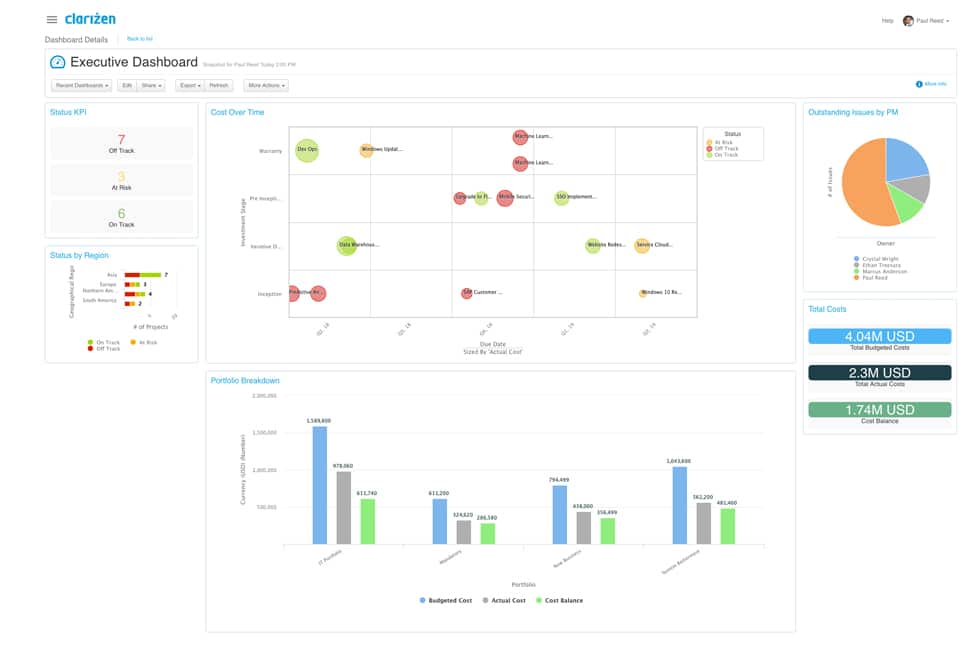 Clarizen Project Management Software