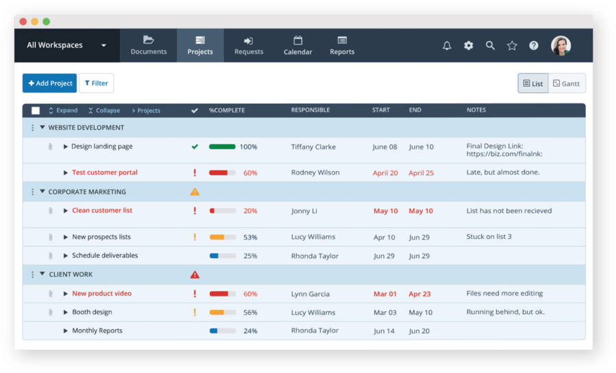 Workzone Project Management Tool