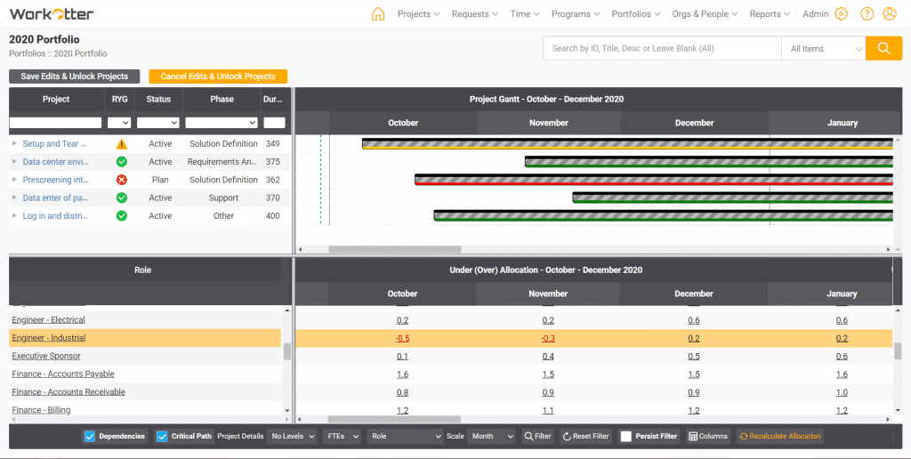 Workotter Marketing Project Management