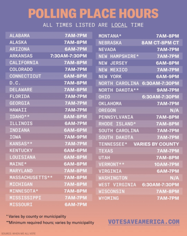 polling place hours by state