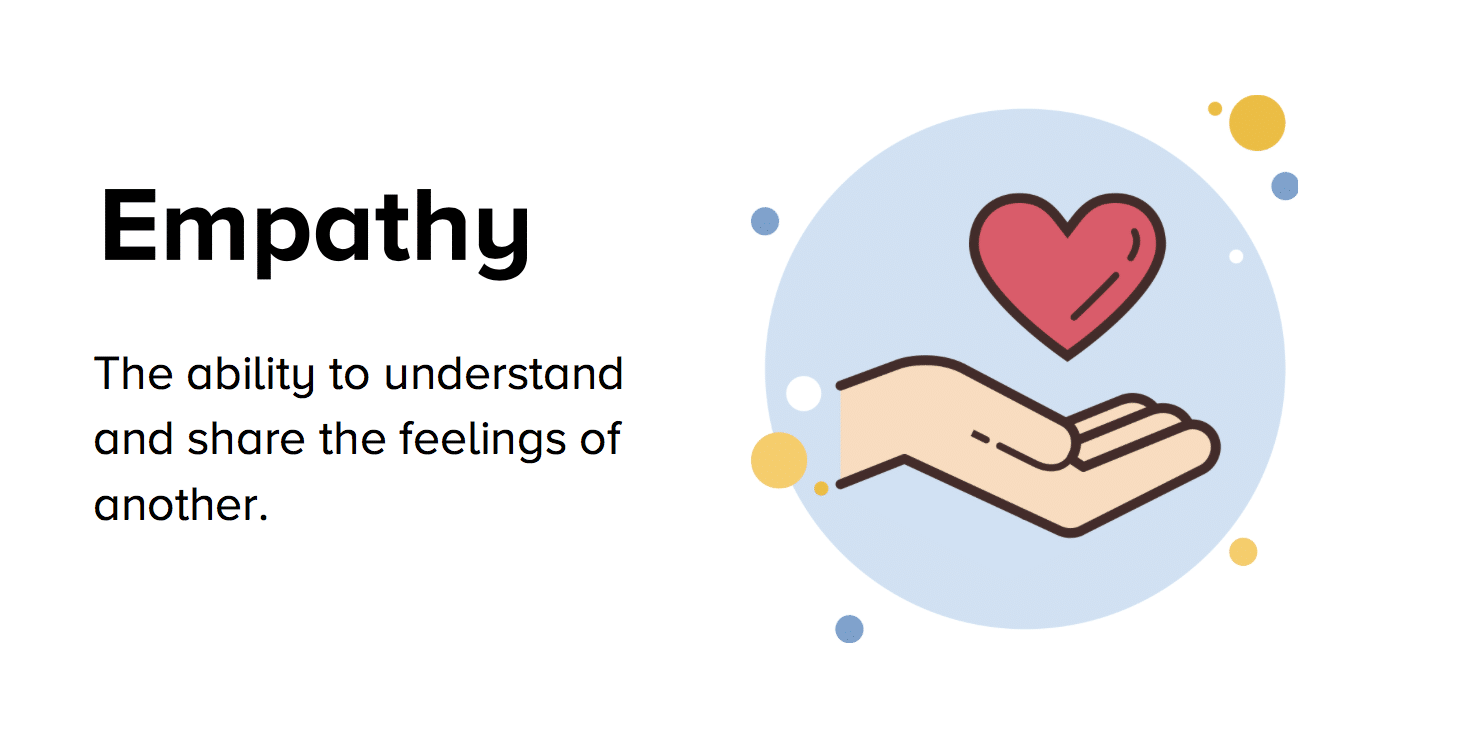 Lead With Empathy