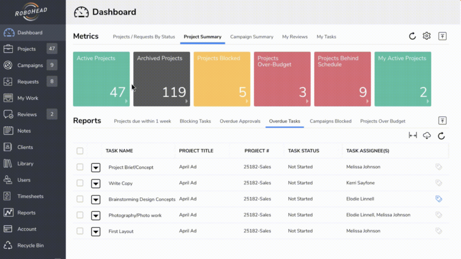 Robohead Project Management Software