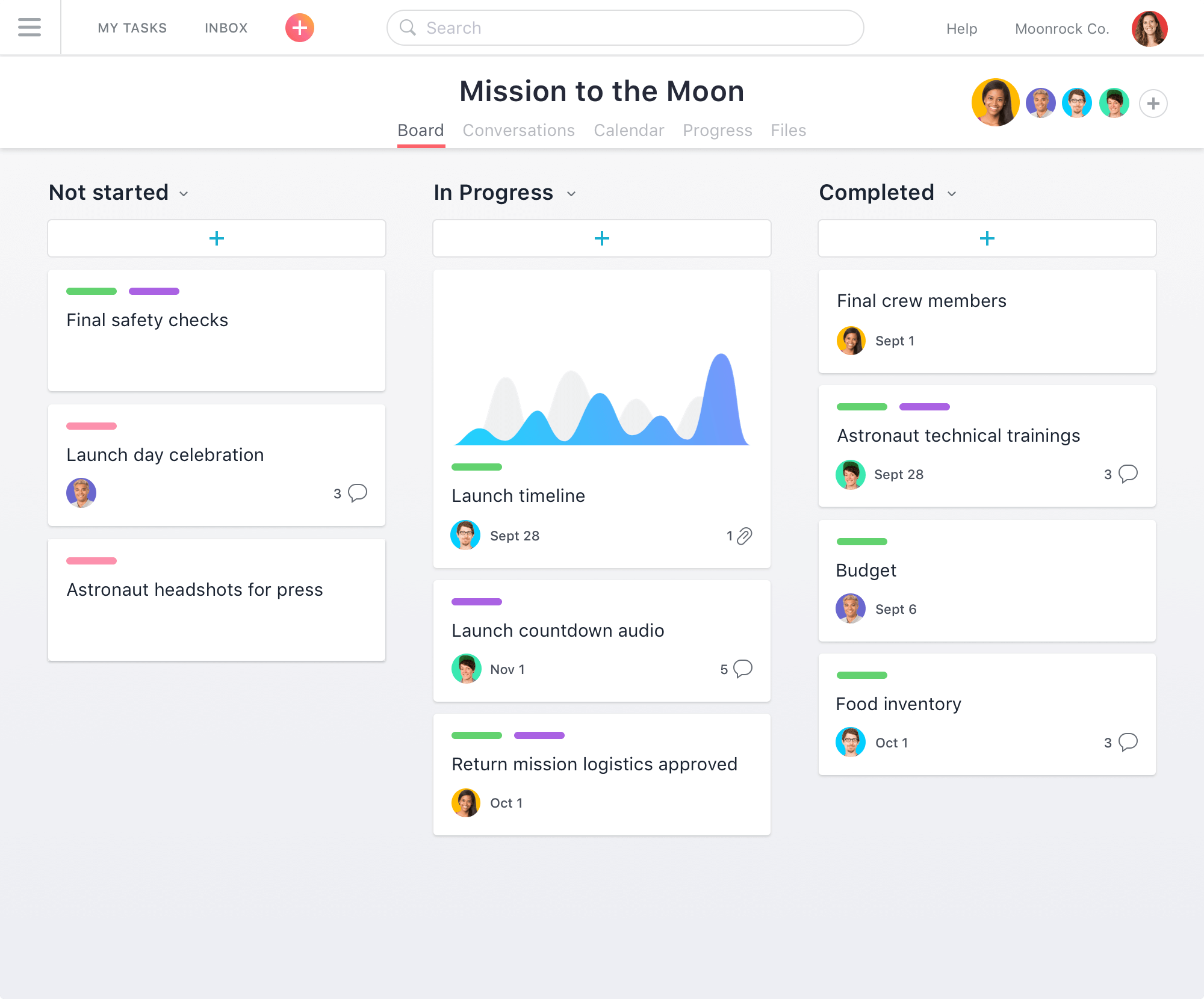 Asana Project Management Tools for Nonprofits