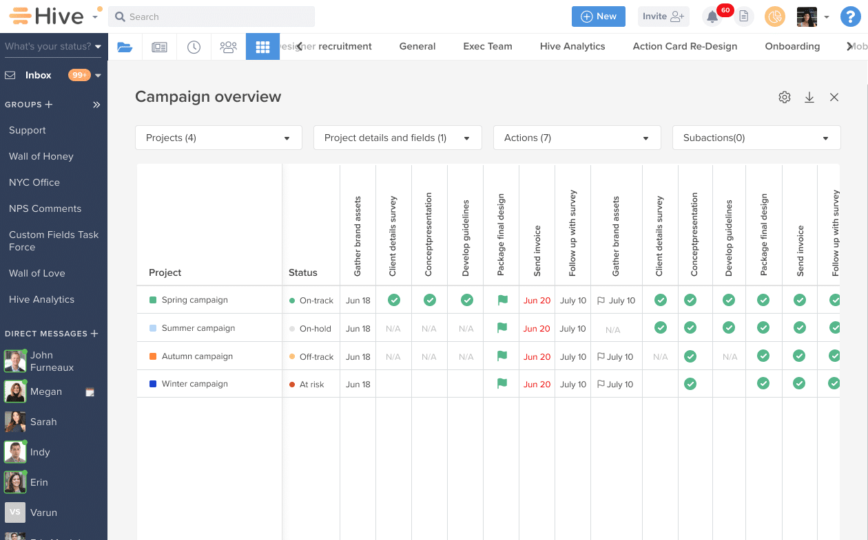 Hive Project Management Tools For Nonprofits