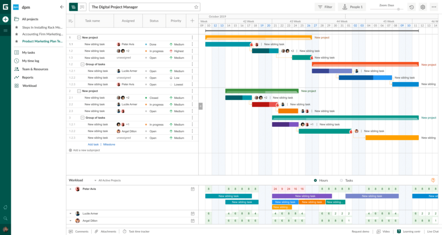 GanttPRO online Gantt chart software