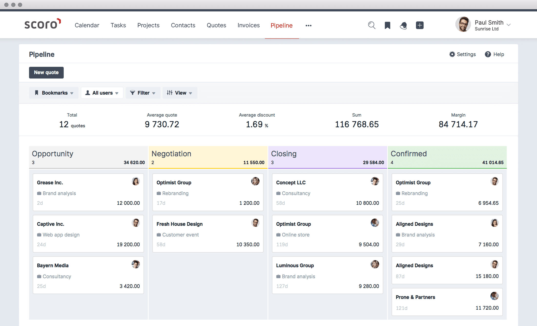 Scoro dashboard