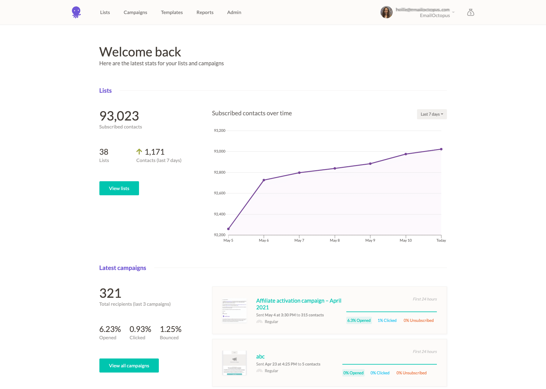 EmailOctopus campaign dashboard image