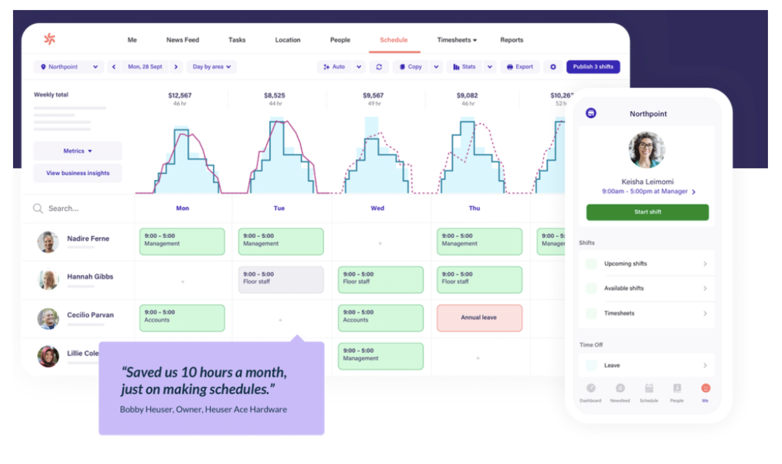 9 best idle time tracking software for remote/hybrid teams