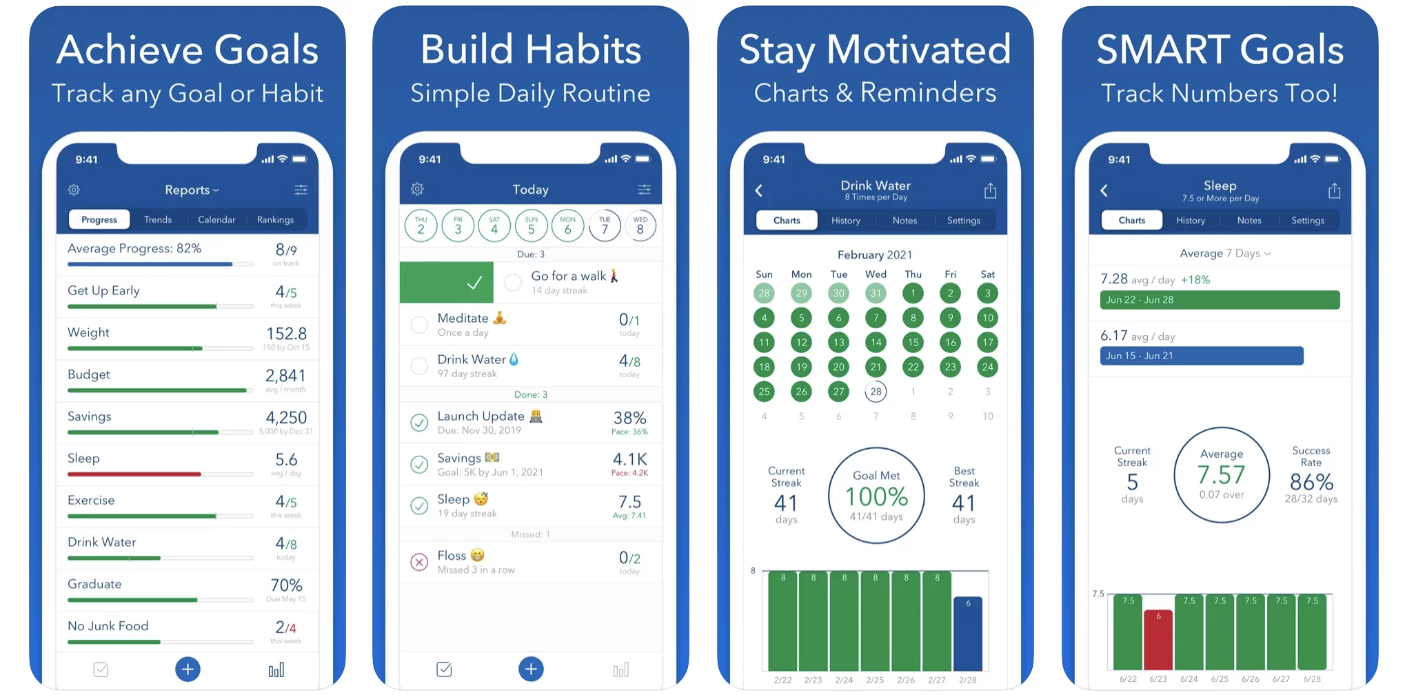 How to set discount goals for activity app