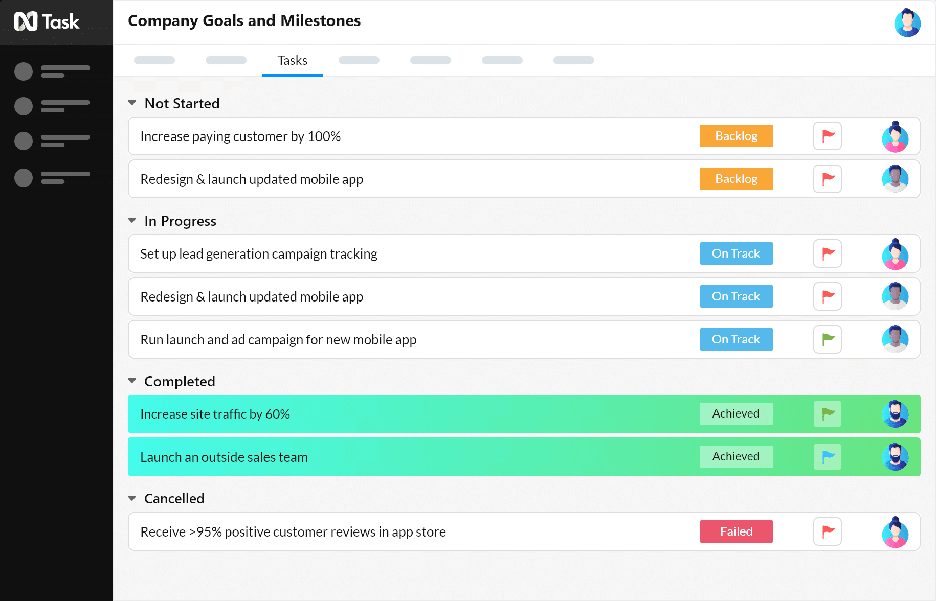 nTask dashboard