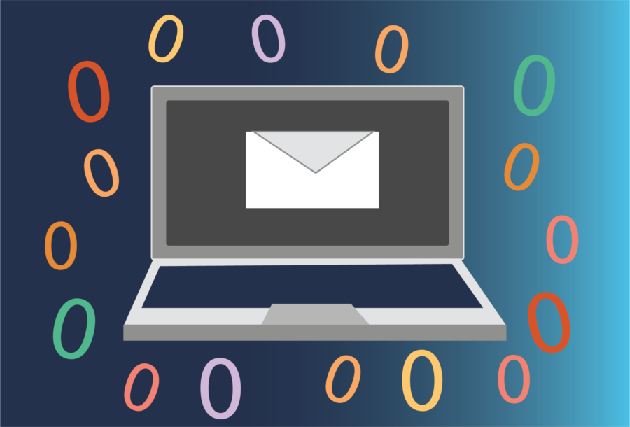 The Inbox Zero Method: 4 Steps For Email Management | Hive