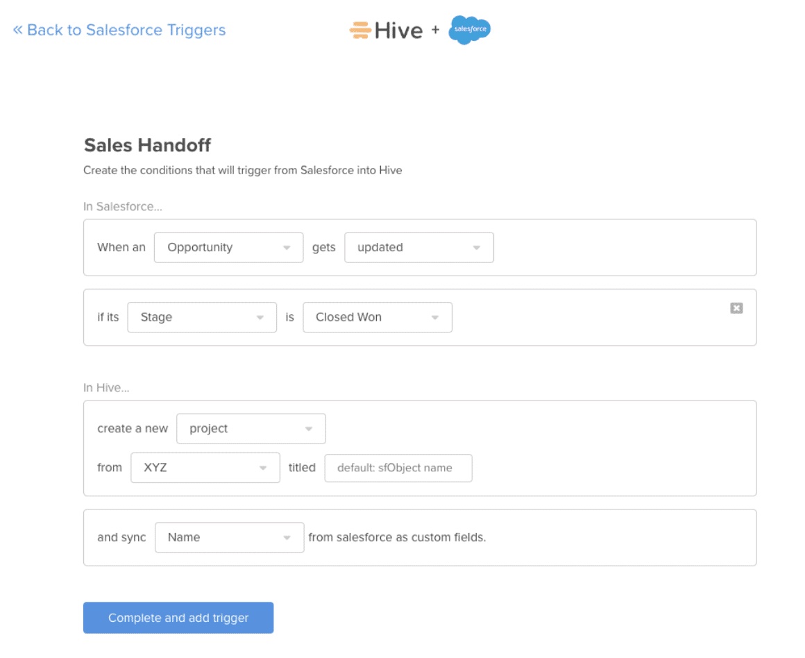 Hive + Salesforce