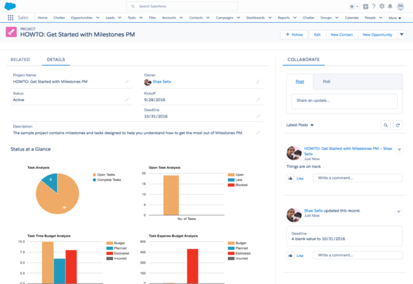 Top 6 Salesforce Integrations For Project Management