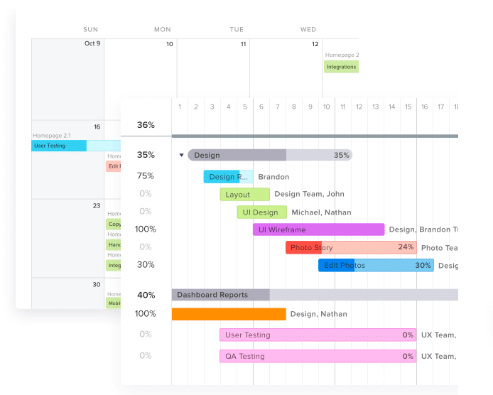 Top 12 Gantt Chart Software For Project Management In 2023 - The first ...