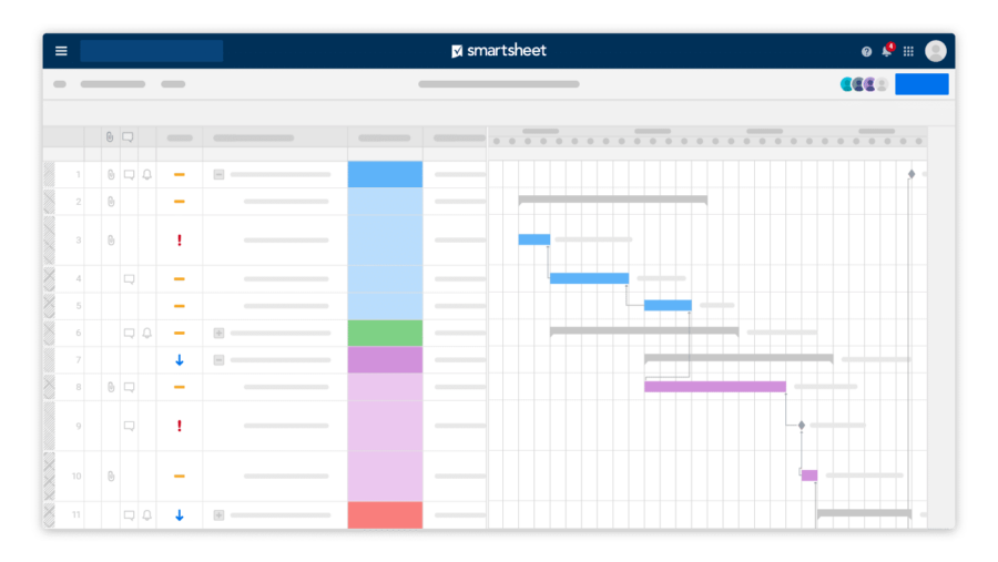 Smartsheet Gantt Chart