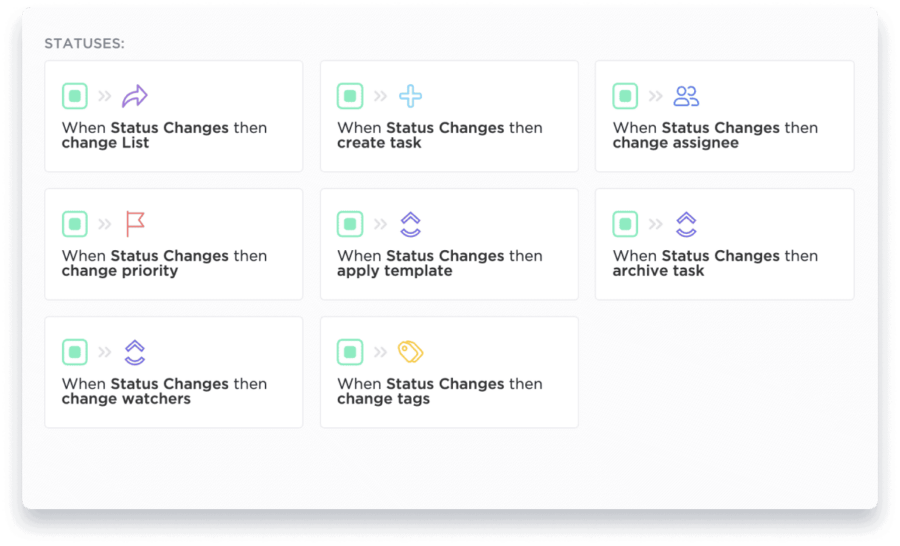 ClickUp Automation Dashboard