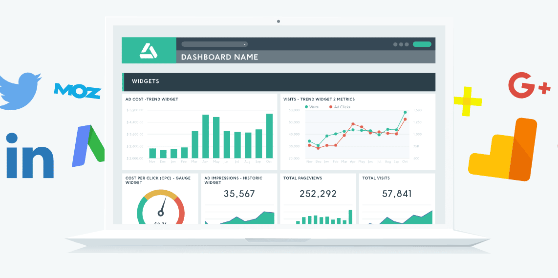 Dashboard của Phần mềm DashThis