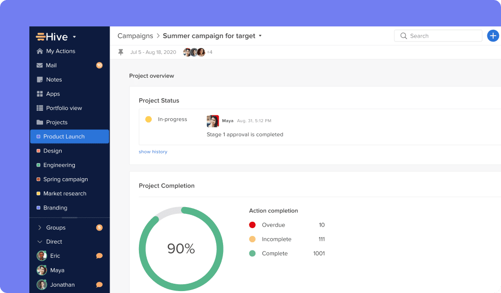 4 Ways To Keep Track Of Your Team's Progress In Hive