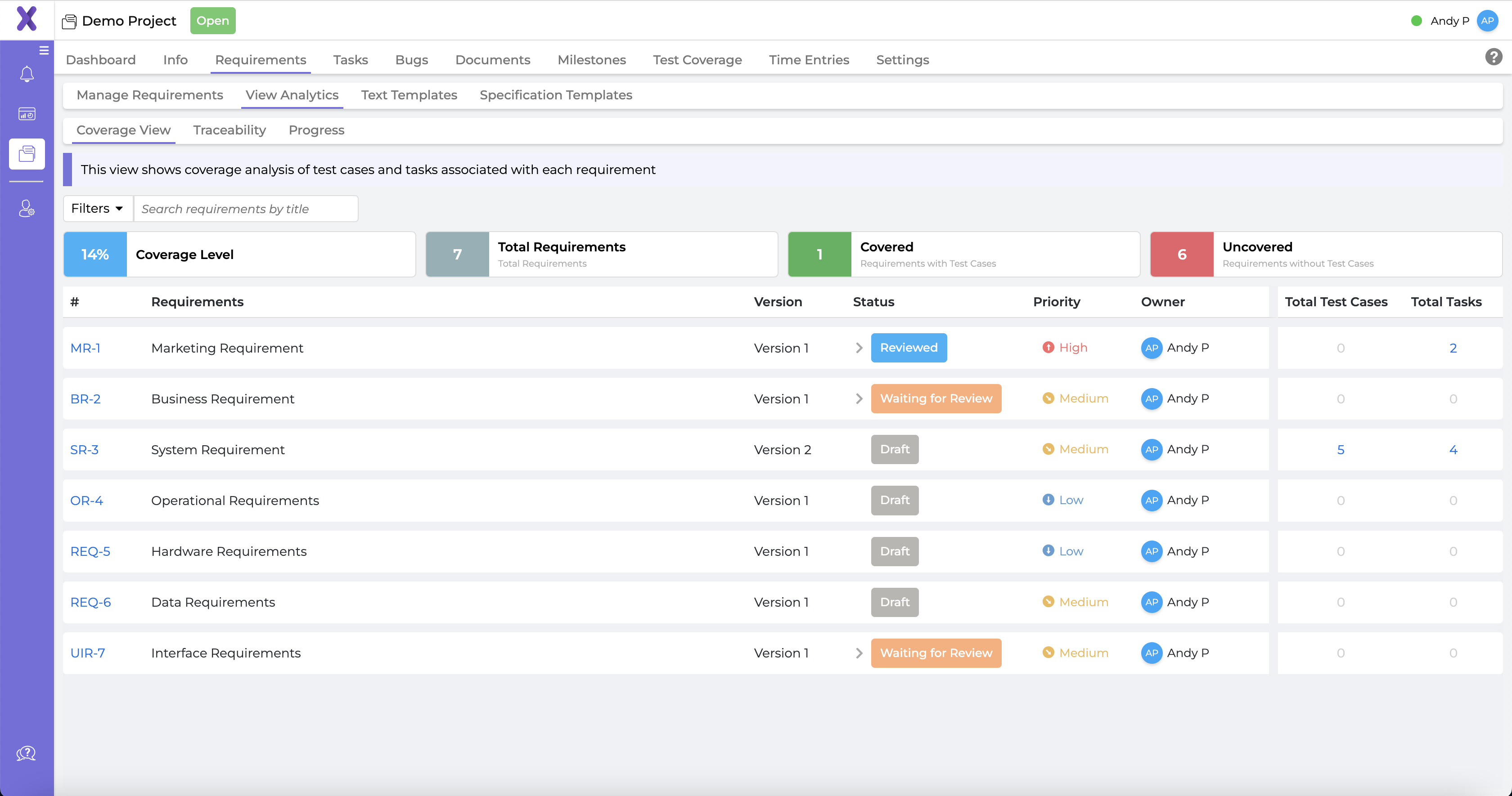 project management software dashboard