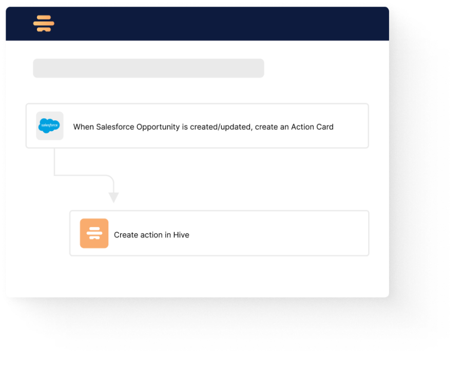 Organize the Workspace for your Enterprise! Hive