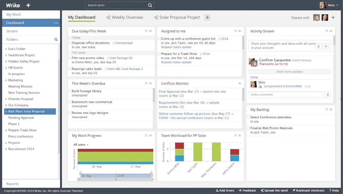 Wrike Project management software