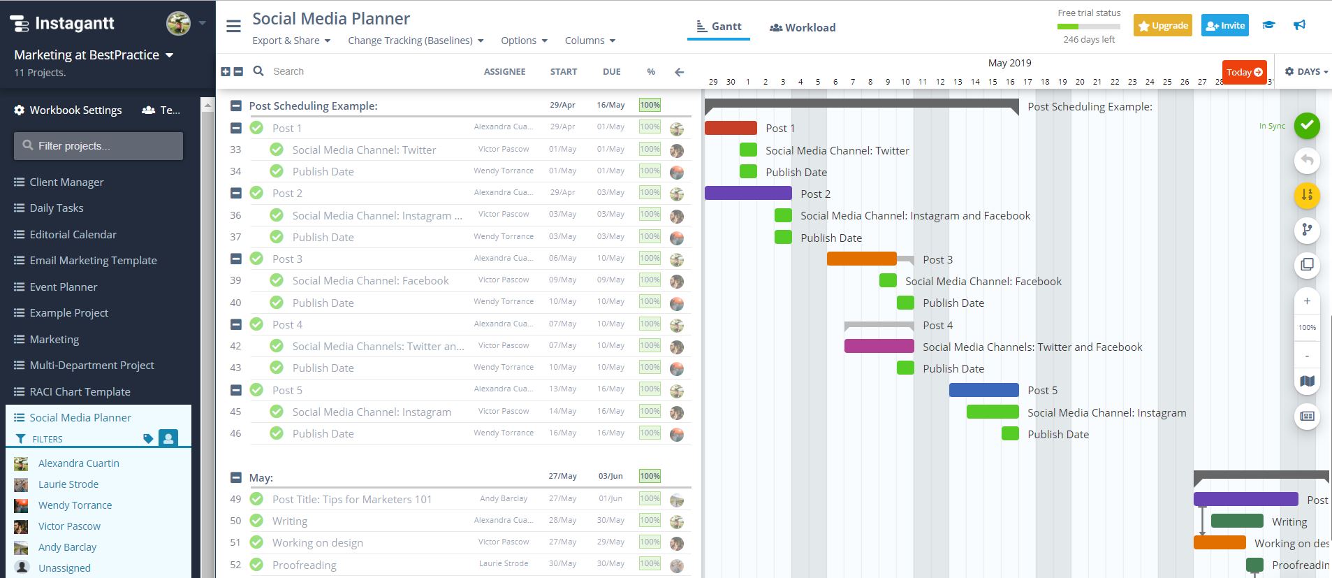 Instagantt dashboard