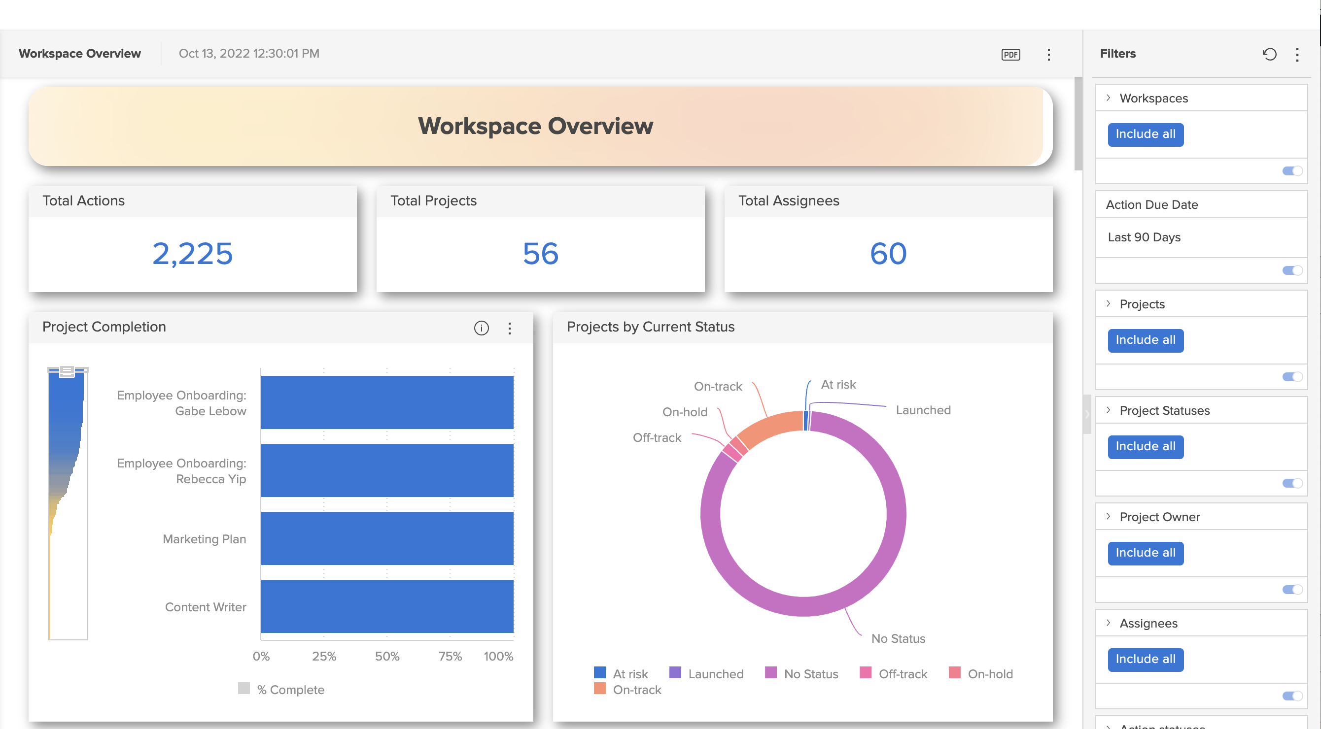 Hive Analytics Dashboard