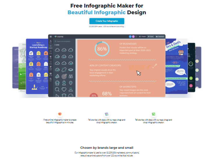 Visme infographic maker