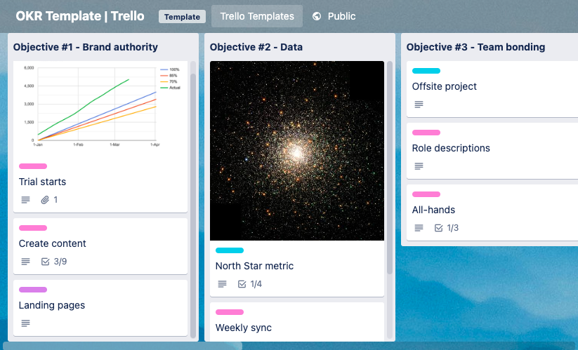 13 OKR Software Tools For Tracking Progress In 2023 Hive