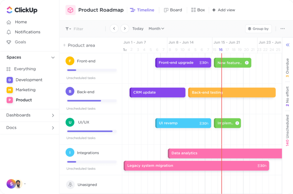 ClickUp strategic project management