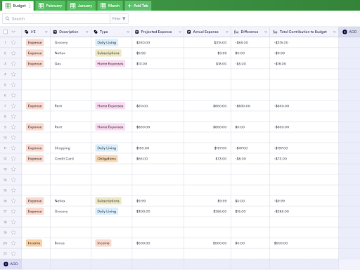 jotform tables