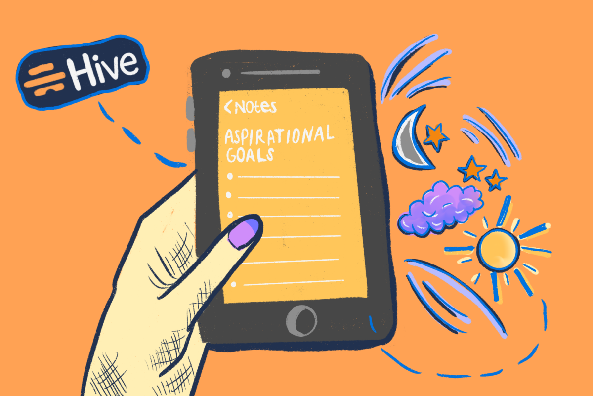 How To Set Aspirational Goals For Your Team at Work Hive