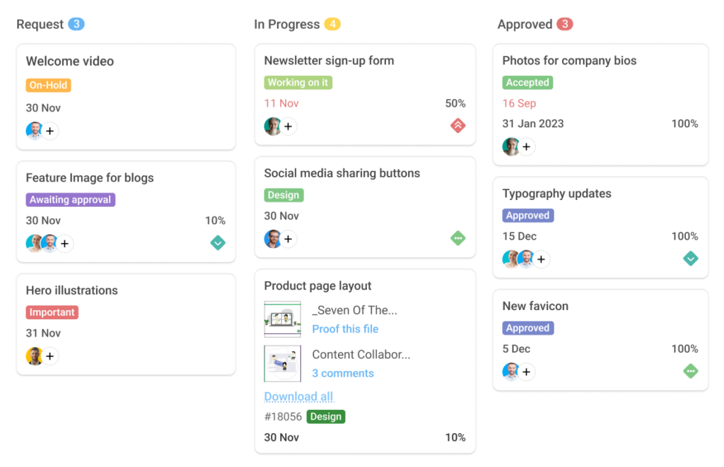 Proofhub project management tool