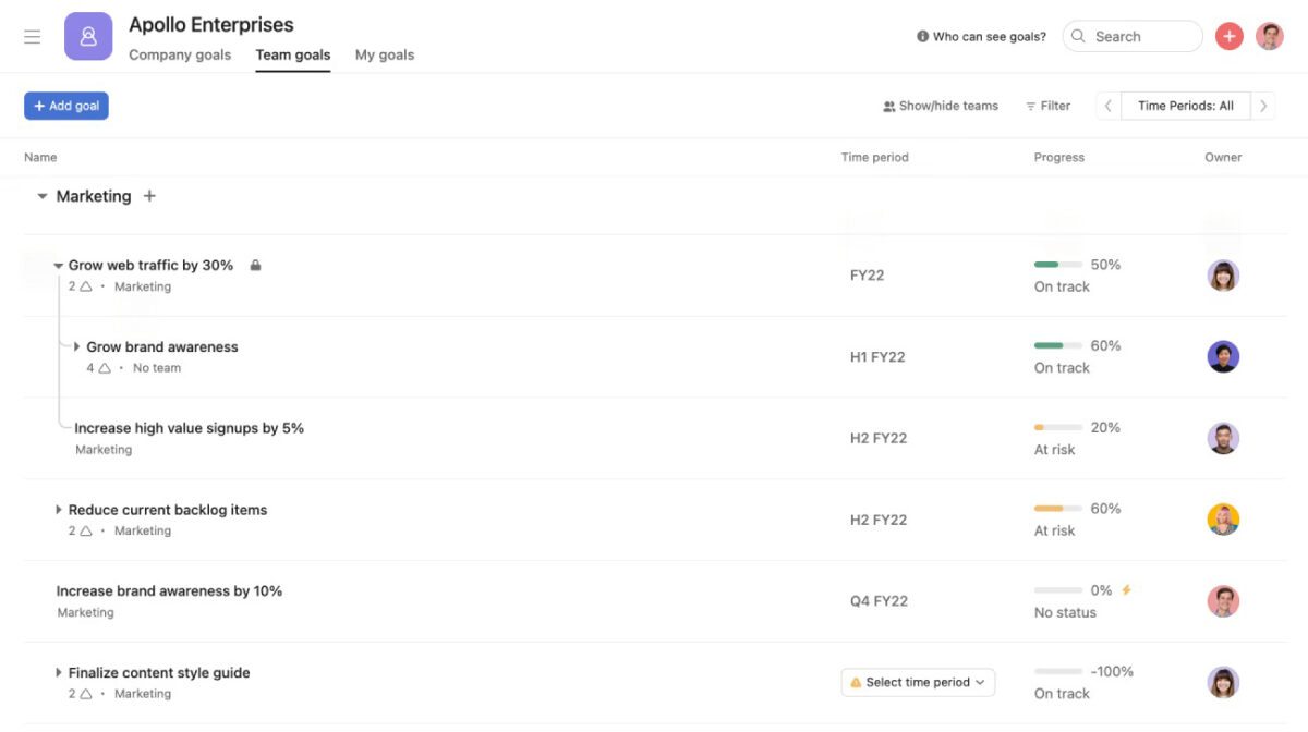 The Best Goal Setting Software For Teams In 2024 Hive