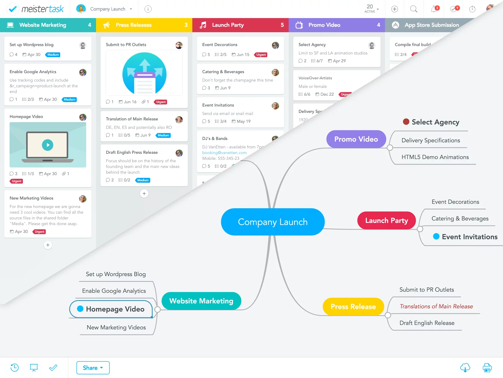 meistertask enterprise pm 