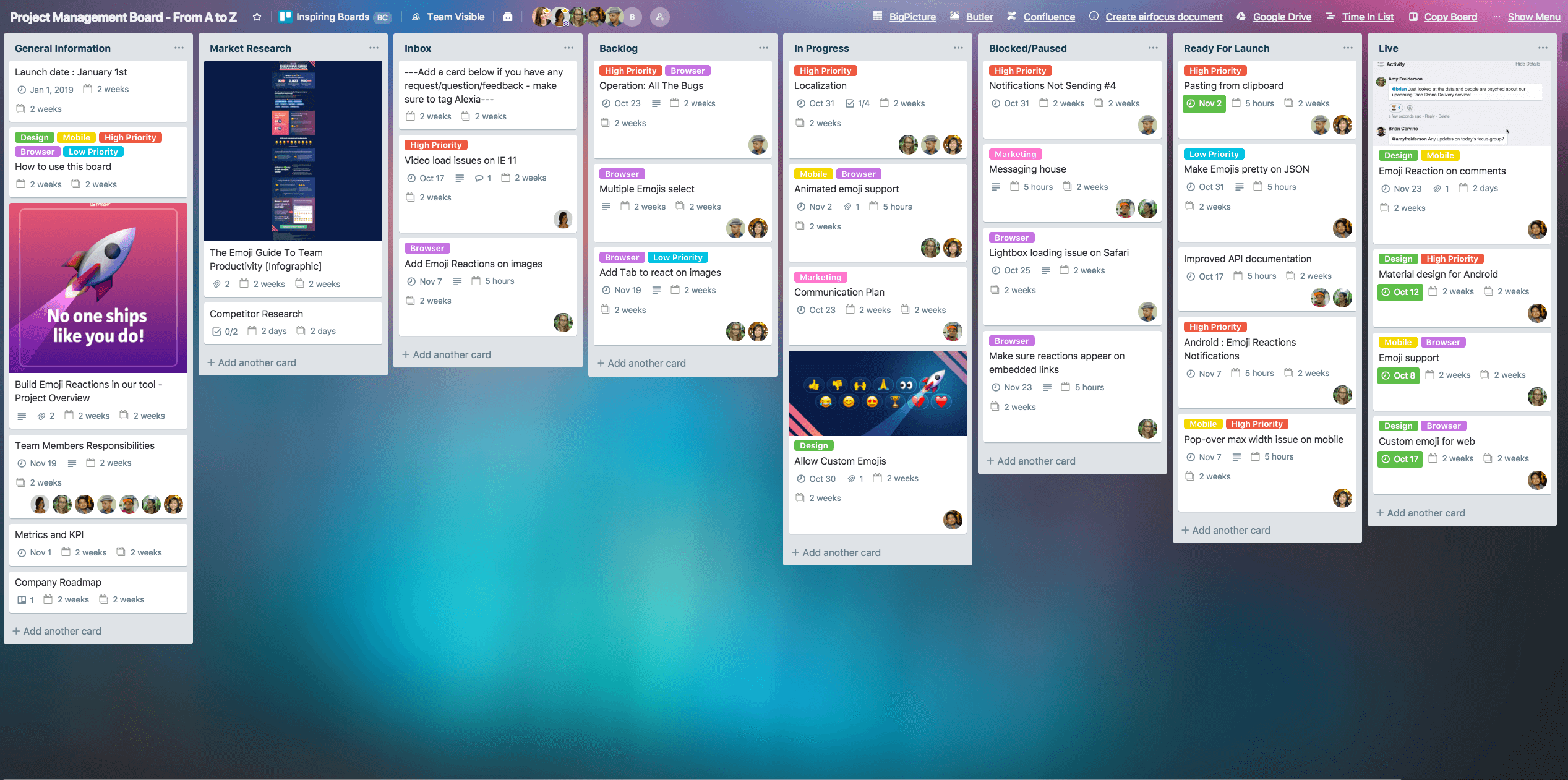 trello workflow management software