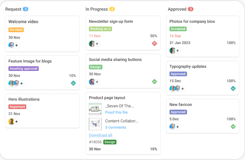 Proofhub task management software