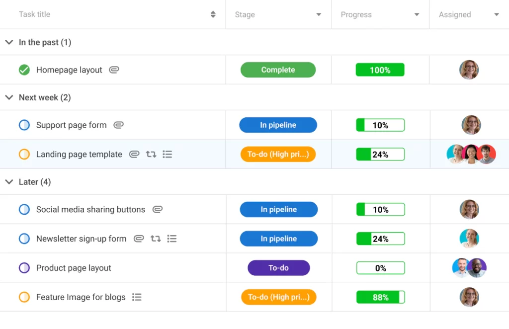 Proofhub project management