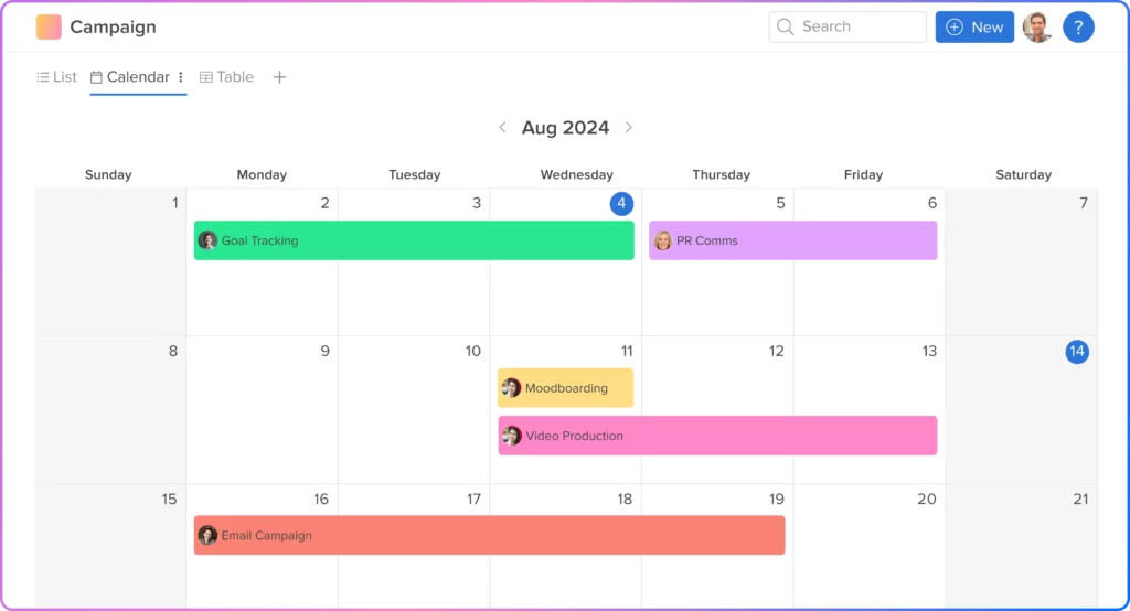 best project management software for small teams
